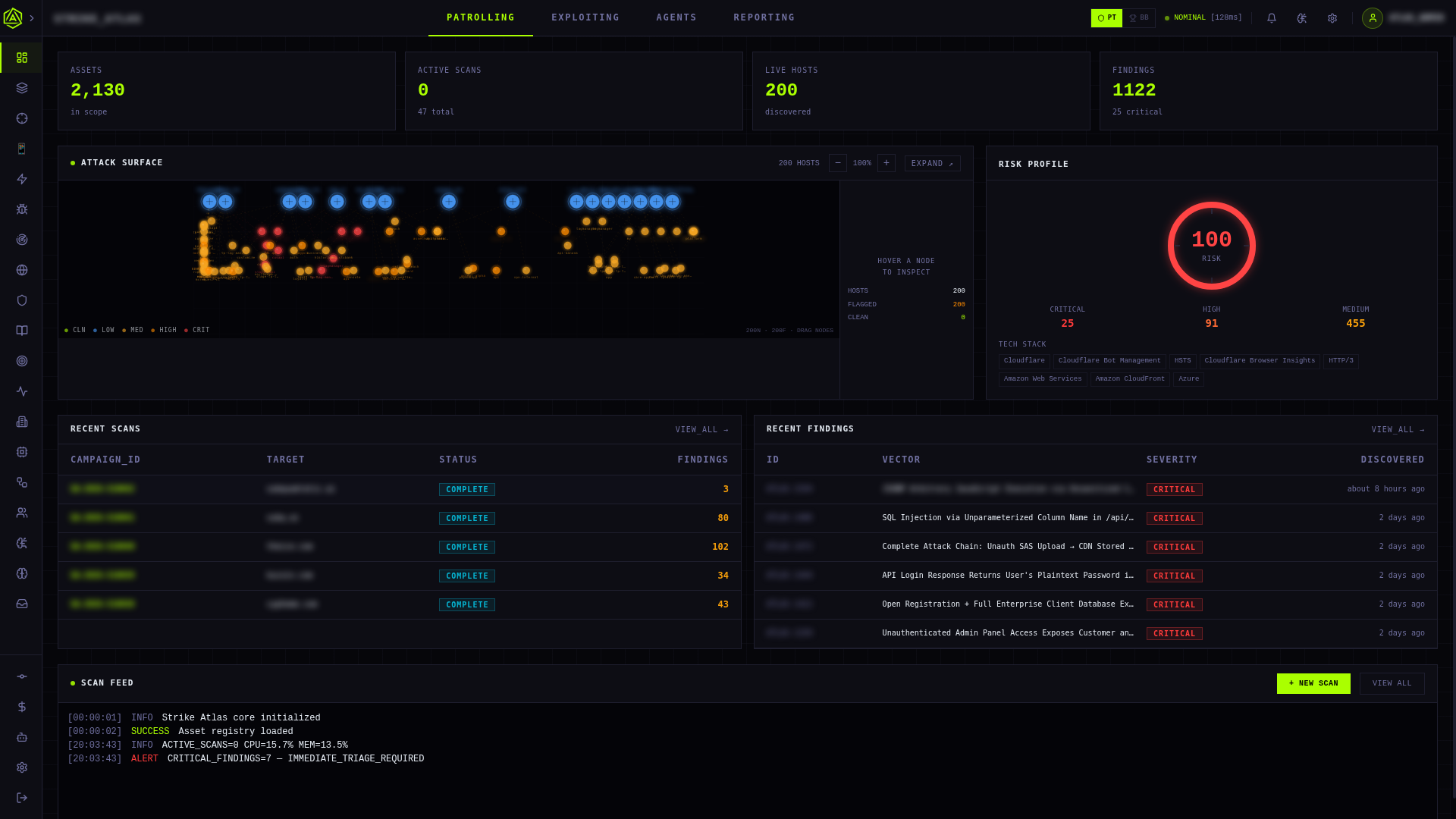 Strike Atlas Dashboard